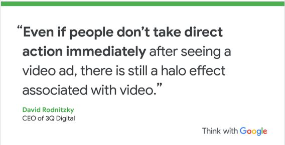 Are you using enough video?